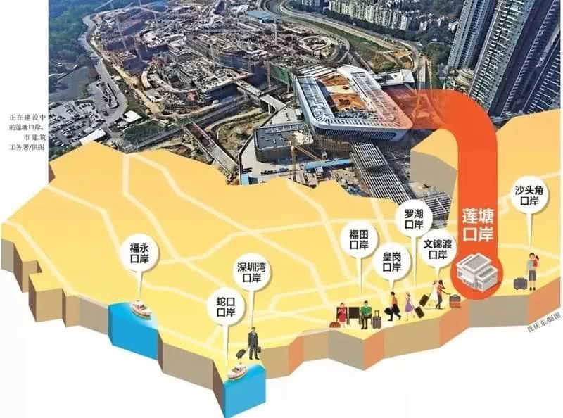 租车深圳福田口岸约车接送